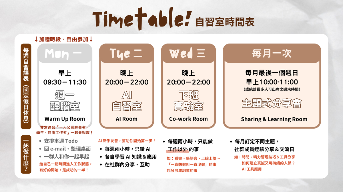 自我成長自習室｜AI 時代學習社群介紹